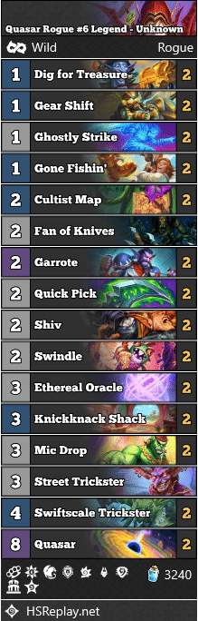Quasar Rogue #6 Legend - Unknown
