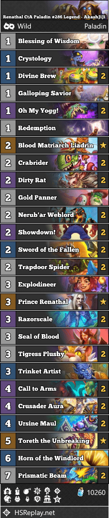 Renathal CtA Paladin #286 Legend - AkashJiJi
