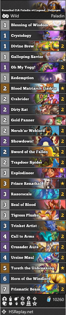 Renathal CtA Paladin #4 Legend - Unknown