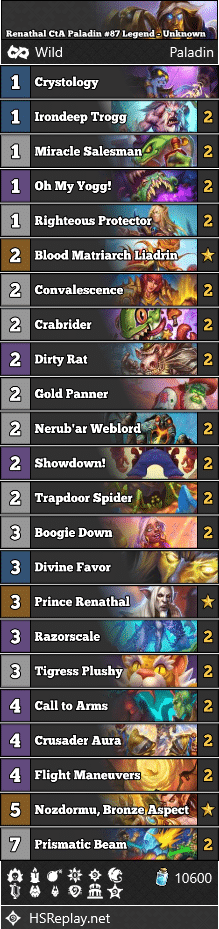 Renathal CtA Paladin #87 Legend - Unknown