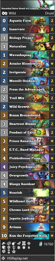 Renathal Deios Druid #12 Legend - Tinkady