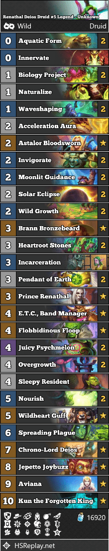 Renathal Deios Druid #5 Legend - Unknown