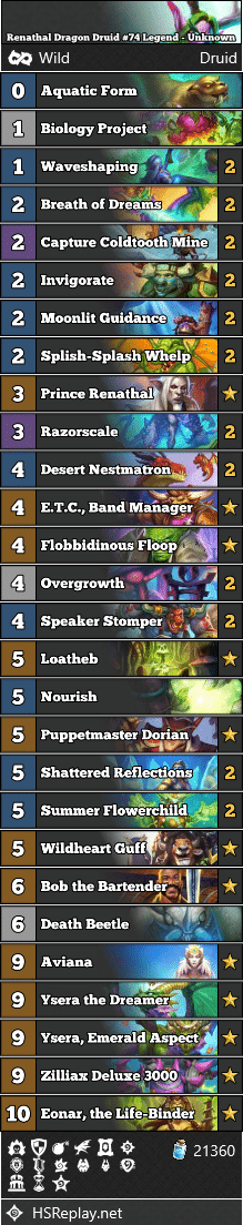 Renathal Dragon Druid #74 Legend - Unknown