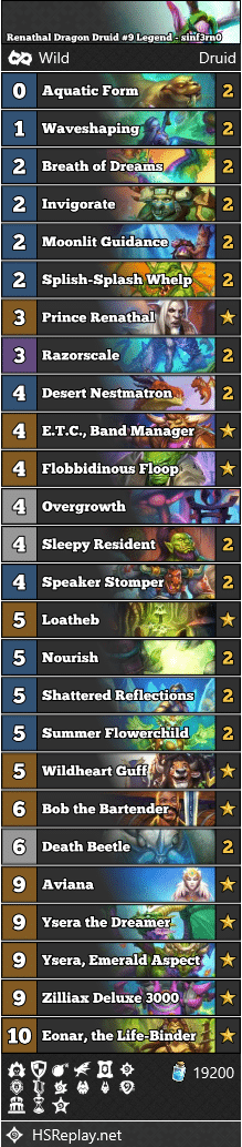 What mini-set?🐲Discord:https://t.co/rAY0CChacEYT:https://t.co/SlZB5Sz14W@neon31HS#RestorationOfAzeroth #Hearthstone #WildHS pic.twitter.com/DXk5dl4nj2&mdash; sinf3rn0 (@sinf3rn0) May 18, 2026