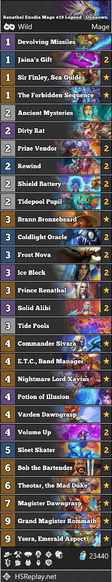 Renathal Exodia Mage #19 Legend - Unknown