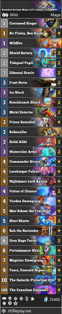 Renathal Hostage Mage #237 Legend - LeviHS666