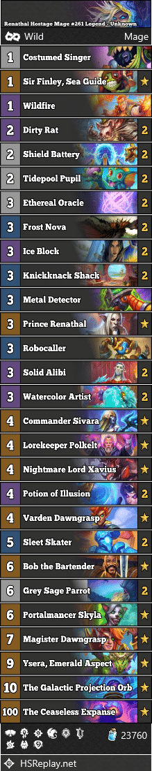 Renathal Hostage Mage #261 Legend - Unknown