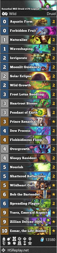 Renathal Mill Druid #170 Legend - Unknown