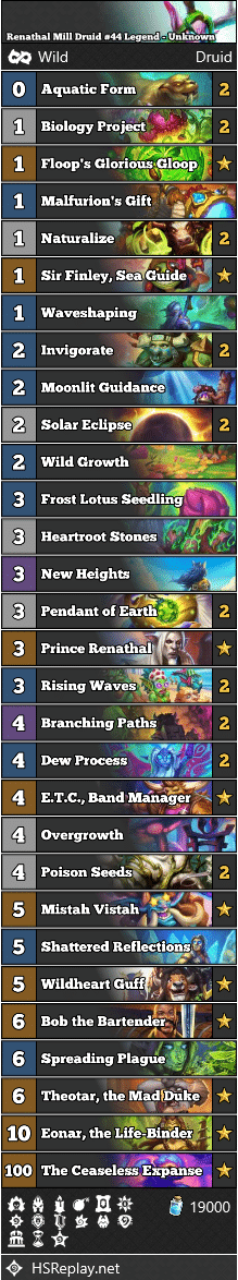 Renathal Mill Druid #44 Legend - Unknown