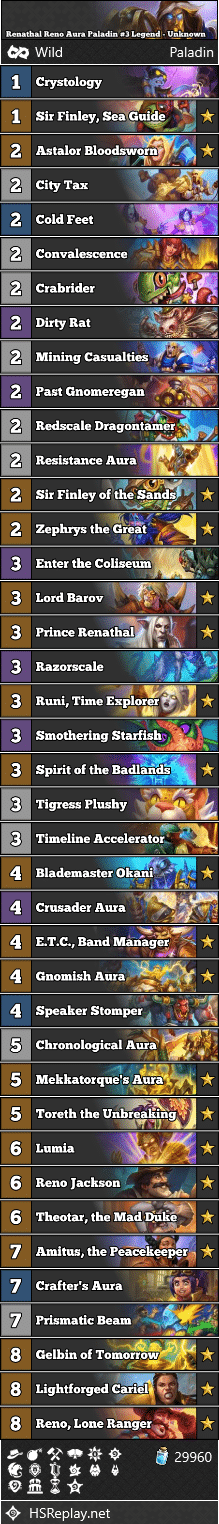Renathal Reno Aura Paladin #3 Legend - Unknown