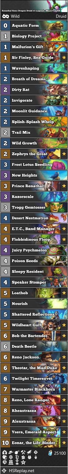 Renathal Reno Dragon Druid #1 Legend - MajorTomHS