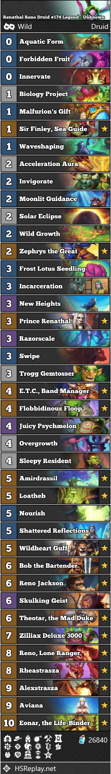 Renathal Reno Druid #174 Legend - Unknown