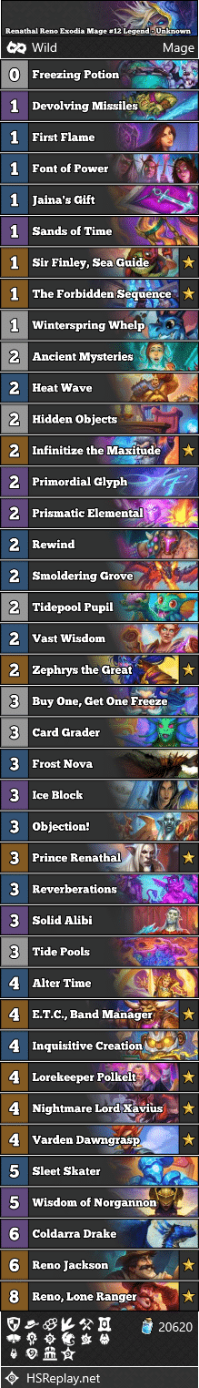 Renathal Reno Exodia Mage #12 Legend - Unknown