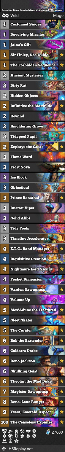 Renathal Reno Exodia Mage #45 Legend - Unknown