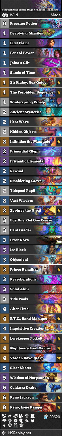Renathal Reno Exodia Mage #7 Legend - Unknown