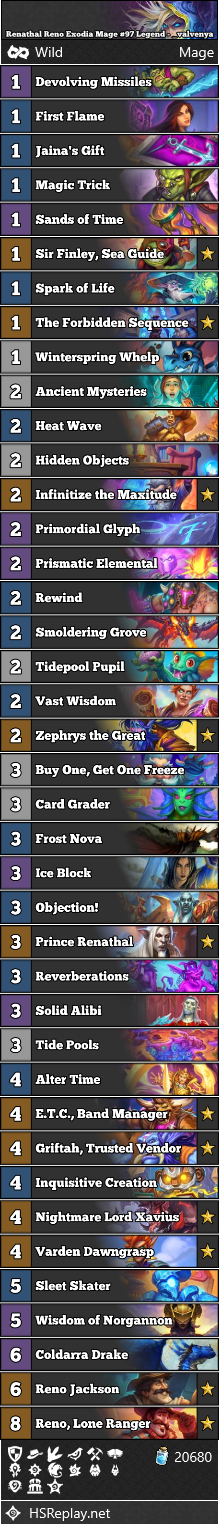 Renathal Reno Exodia Mage #97 Legend - _valvenya