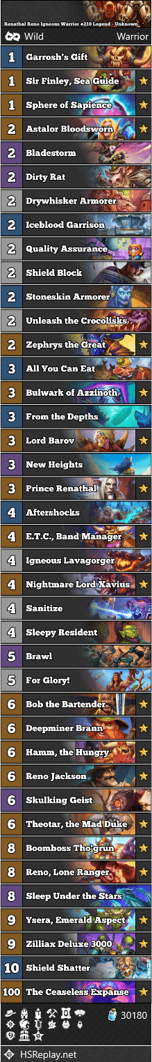 Renathal Reno Igneous Warrior #210 Legend - Unknown