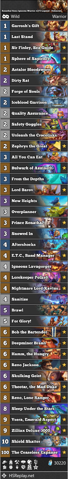 Renathal Reno Igneous Warrior #273 Legend - Unknown