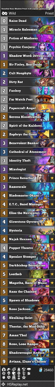 Renathal Reno Shadow Priest #138 Legend - Unknown