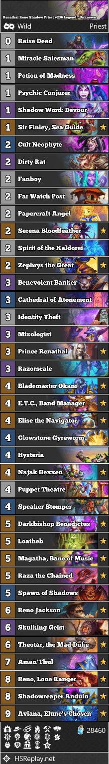 Renathal Reno Shadow Priest #236 Legend - Unknown