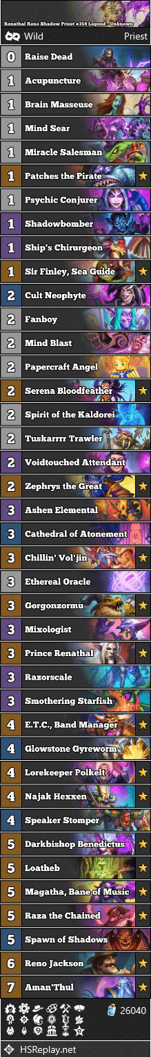 Renathal Reno Shadow Priest #354 Legend - Unknown