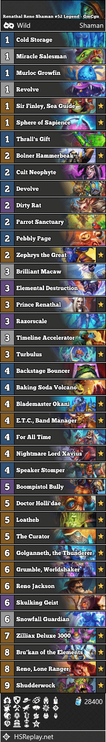 Renathal Reno Shaman #52 Legend - GmCgn