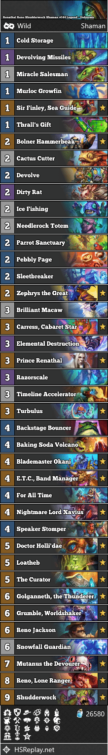 Renathal Reno Shudderwock Shaman #144 Legend - Unknown