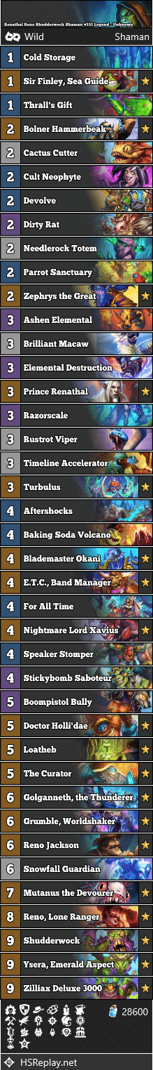 Renathal Reno Shudderwock Shaman #151 Legend - Unknown