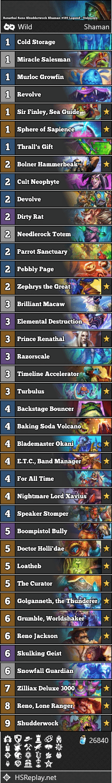 Renathal Reno Shudderwock Shaman #185 Legend - Unknown