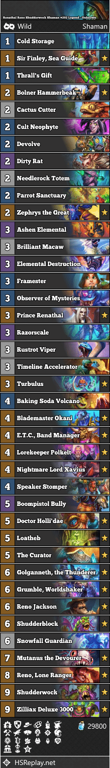Renathal Reno Shudderwock Shaman #202 Legend - Unknown