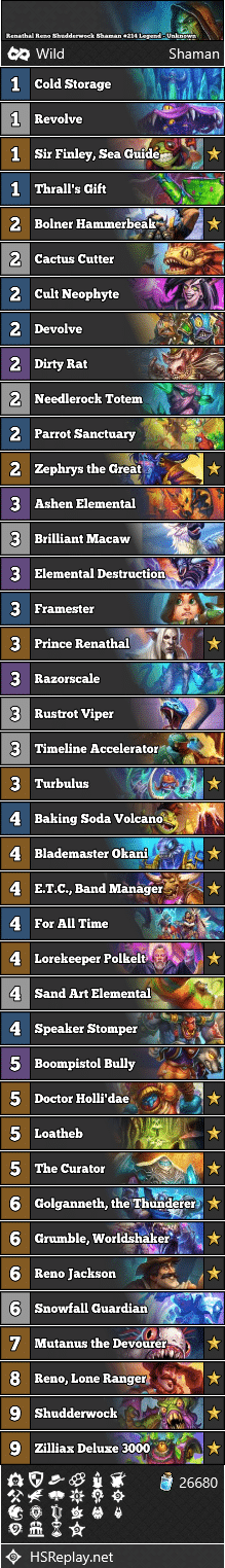 Renathal Reno Shudderwock Shaman #214 Legend - Unknown