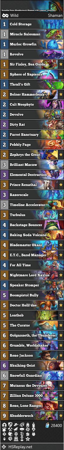 Renathal Reno Shudderwock Shaman #361 Legend - Unknown