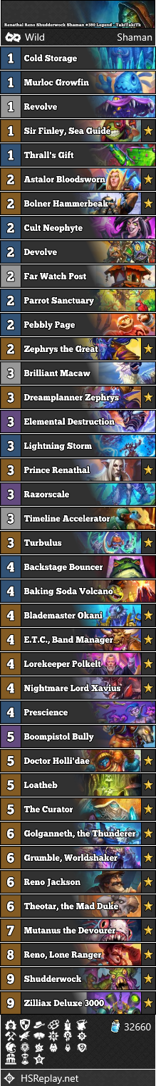 Renathal Reno Shudderwock Shaman #380 Legend - TakiTakiTk