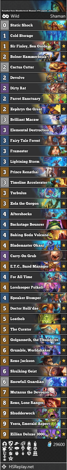 Renathal Reno Shudderwock Shaman #78 Legend - Unknown