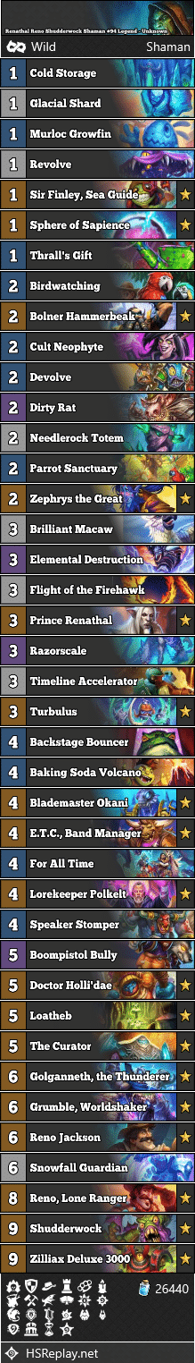 Renathal Reno Shudderwock Shaman #94 Legend - Unknown