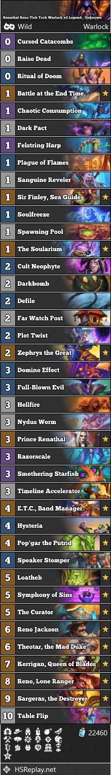Renathal Reno Tick Tock Warlock #2 Legend - Unknown