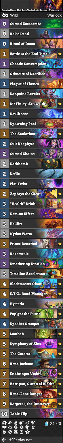Renathal Reno Tick Tock Warlock #21 Legend - Unknown