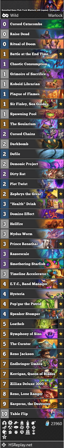 Renathal Reno Tick Tock Warlock #48 Legend - Unknown