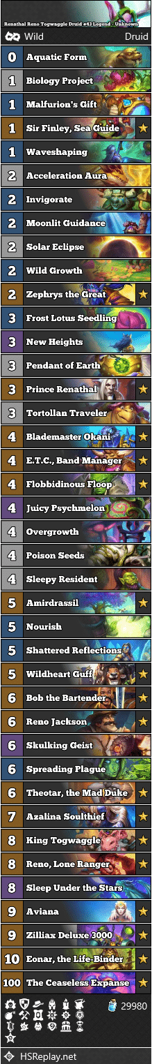 Renathal Reno Togwaggle Druid #43 Legend - Unknown