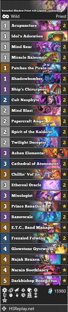 Renathal Shadow Priest #20 Legend - Unknown