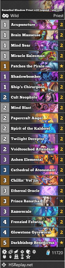 Renathal Shadow Priest #20 Legend - sinf3rn0
