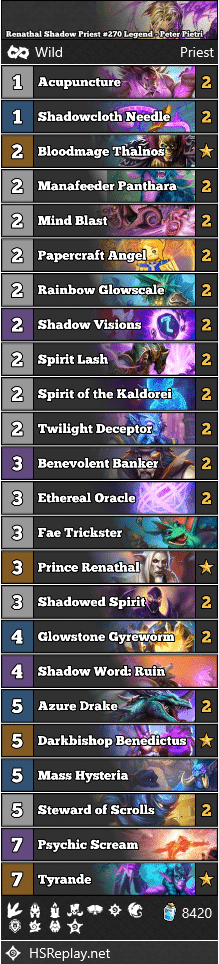 Renathal Shadow Priest #270 Legend - Peter Pietri