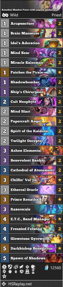 Renathal Shadow Priest #290 Legend - Unknown