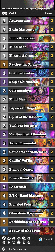 Renathal Shadow Priest #8 Legend - Beryl_Evans31