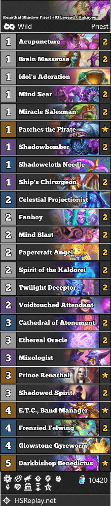 Renathal Shadow Priest #83 Legend - Unknown