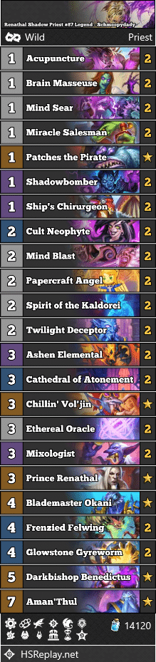 Renathal Shadow Priest #87 Legend - Schmoopydady