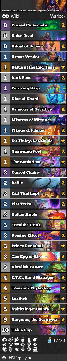 Renathal Tick Tock Warlock #167 Legend - ataru56789