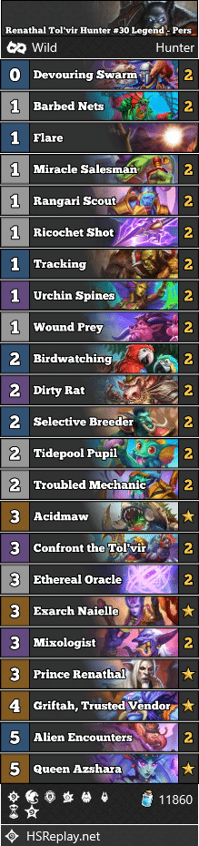 Renathal Tol'vir Hunter #30 Legend - Pers