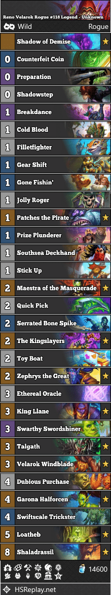 Reno Velarok Rogue #118 Legend - Unknown