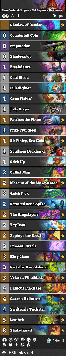 Reno Velarok Rogue #284 Legend - Unknown